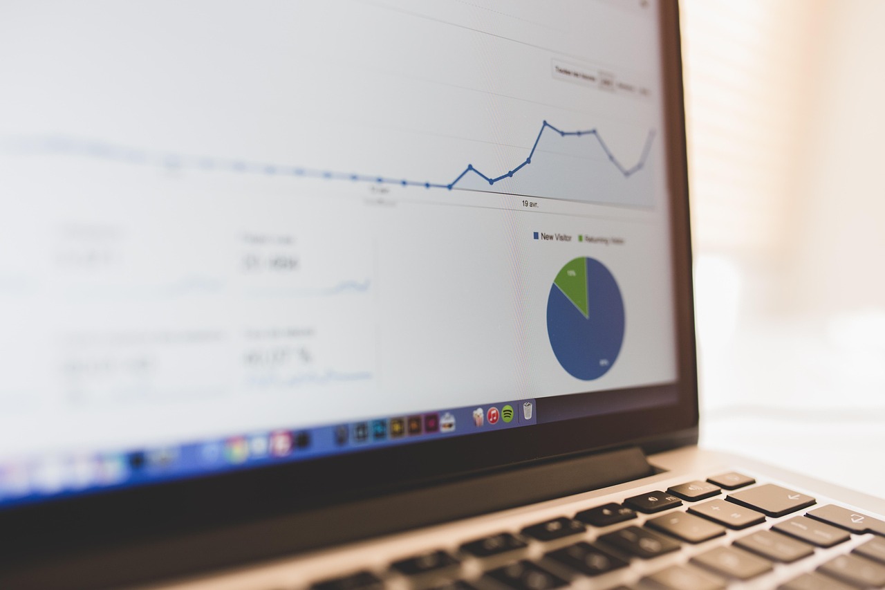 Google Ads campagnes opzetten dashboard