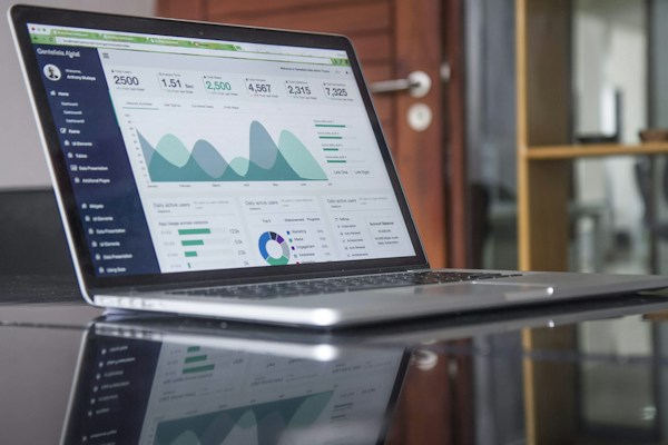 Online marketing dashboard met website analytics en advertentie resultaten